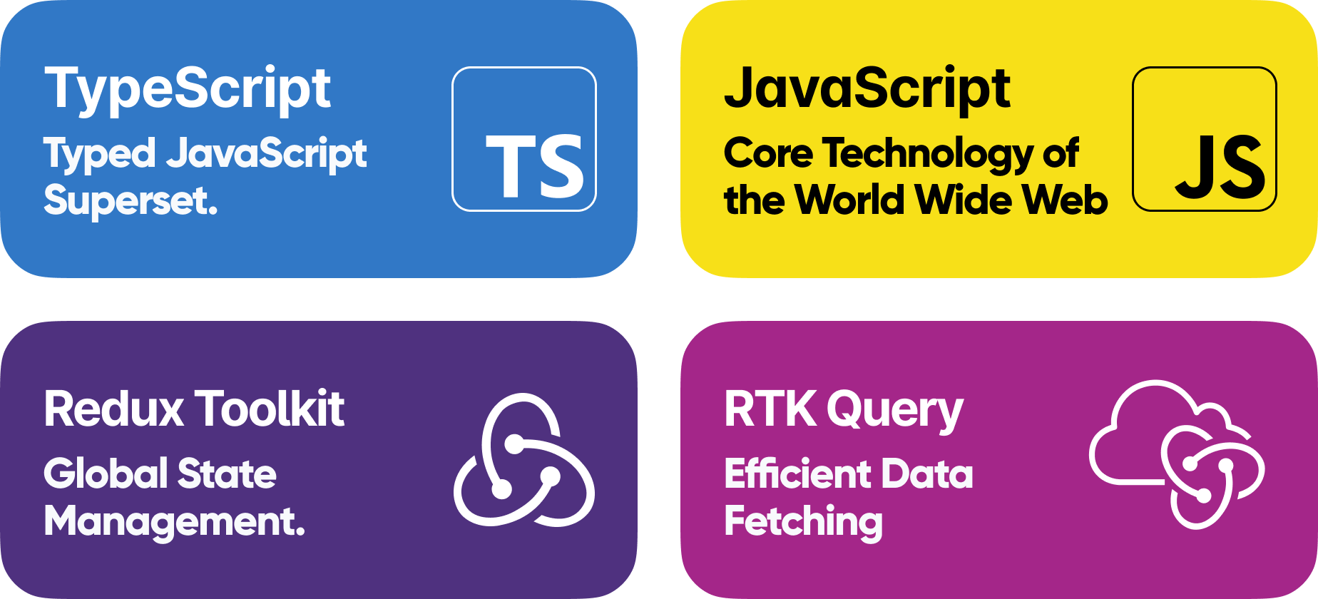Fuse React TS - Redux, RTK Query, TypeScript, Vite, Admin Dashboard Template - 1